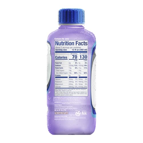 Premium Electrolyte Hydration Drink with Magnesium Potassium & Calcium 12 Pack