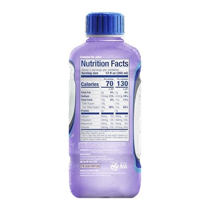 Premium Electrolyte Hydration Drink with Magnesium Potassium & Calcium 12 Pack