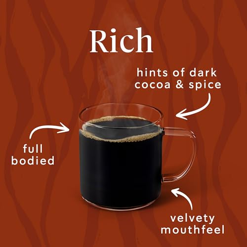 Dark Roast Espresso Ground Coffee 100% Arabica Beans 28 oz