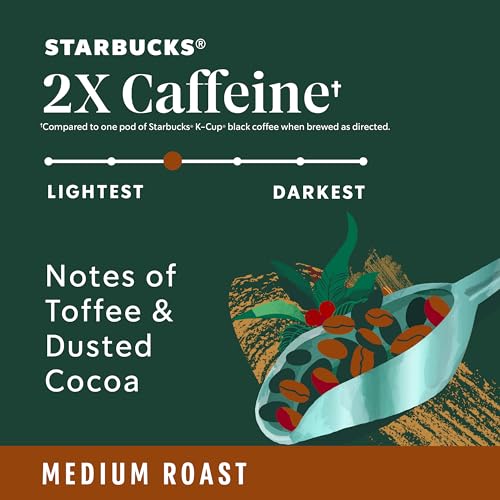 STARBUCKS 2 caffeinecapsuleboxkeurigmedium roast