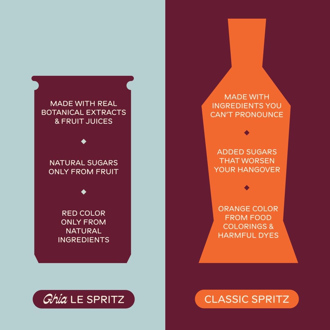 APERITIF_PARENT