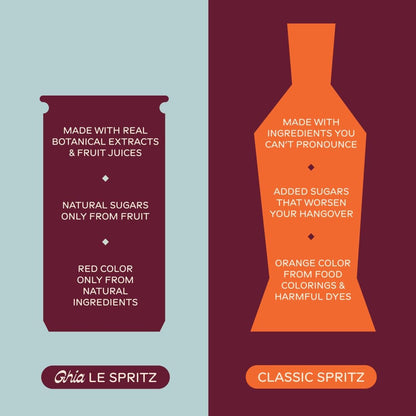 APERITIF_PARENT