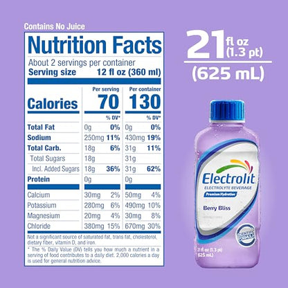 Premium Electrolyte Hydration Drink with Magnesium Potassium & Calcium 12 Pack