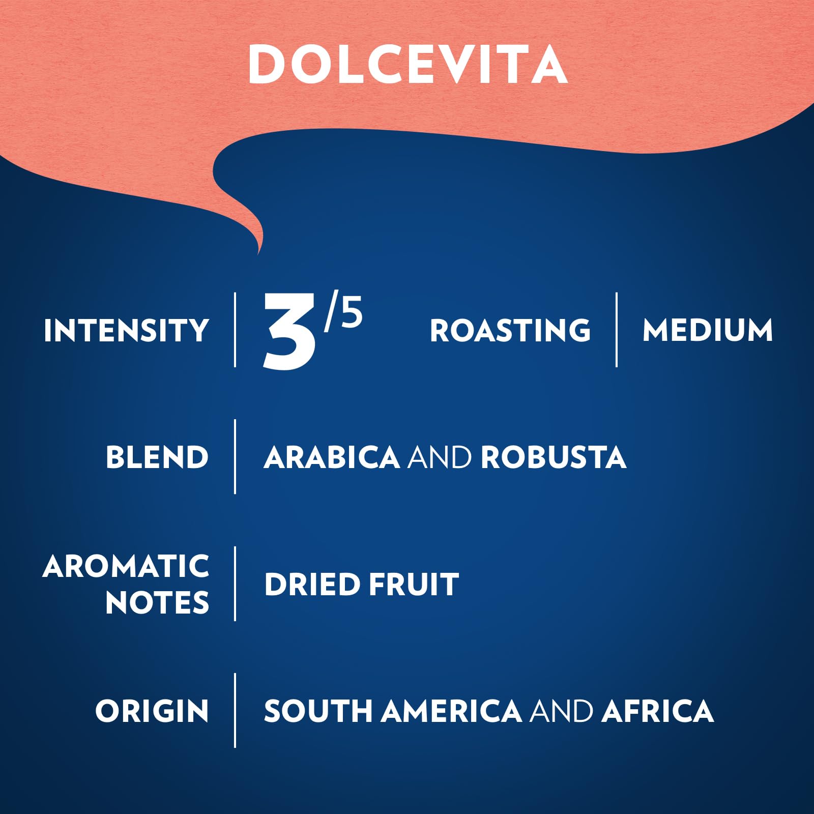 Dolcevita Classico Medium Roast Ground Coffee Arabica Robusta Blend