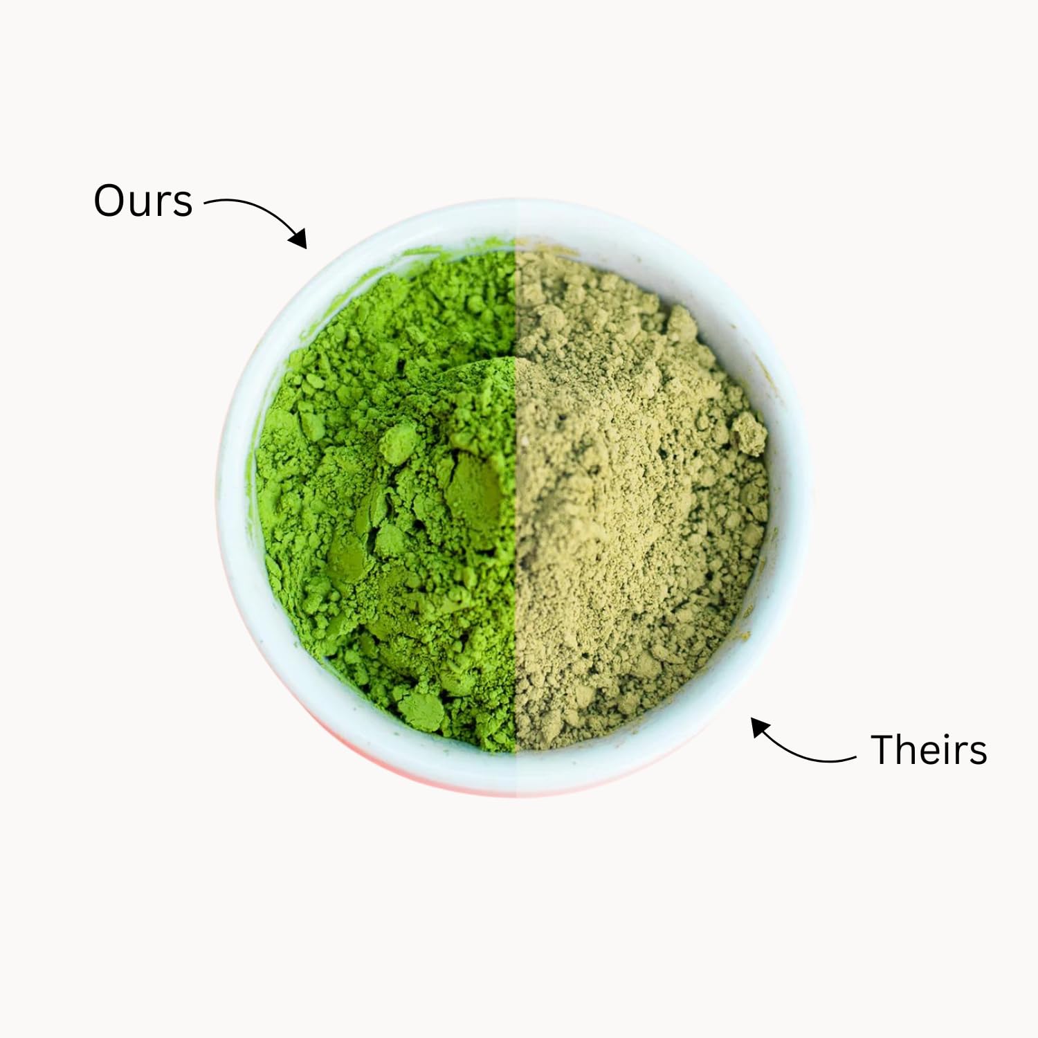 Ceremonial Grade Japanese Matcha Powder from Kyoto Japan