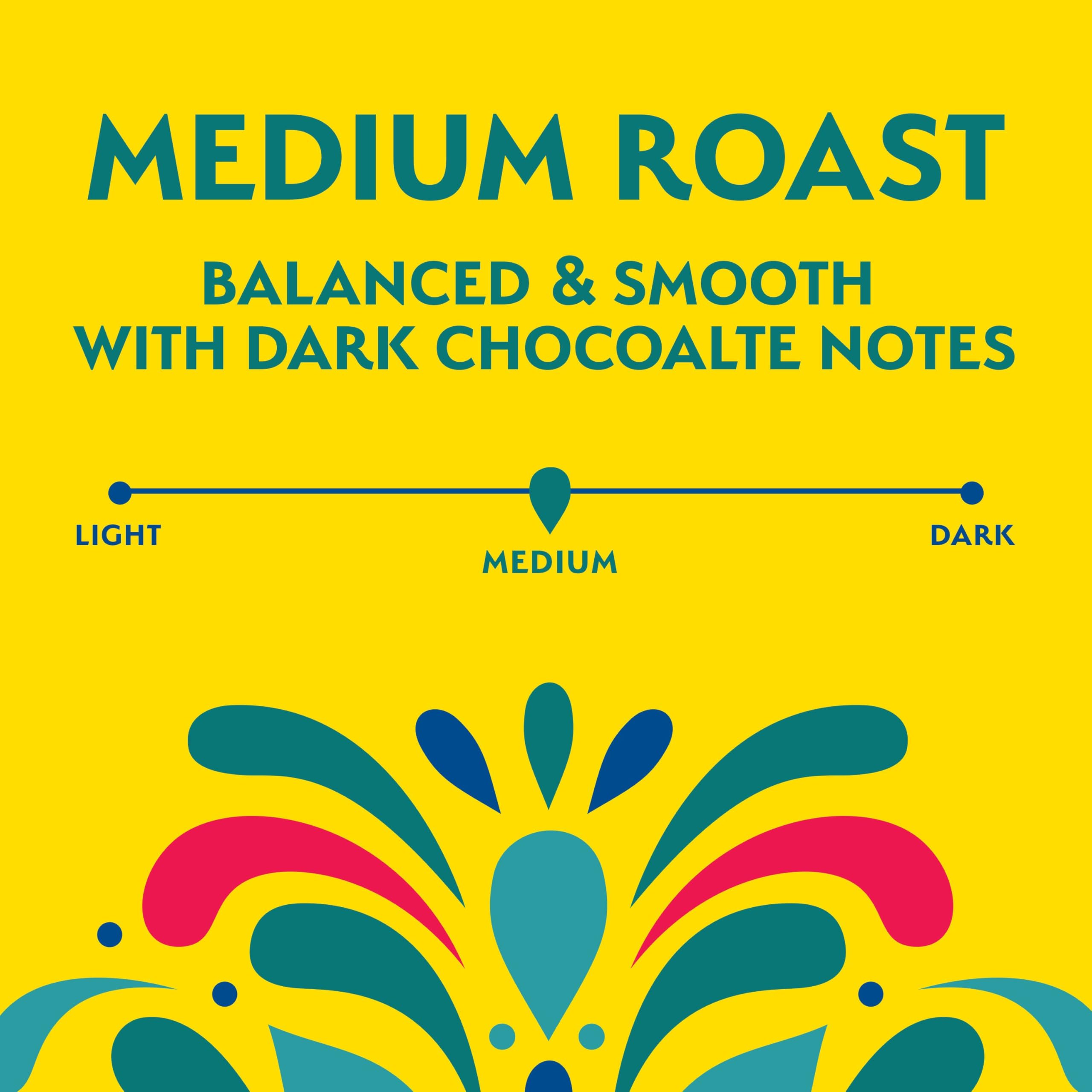 Café Bustelo K Cups