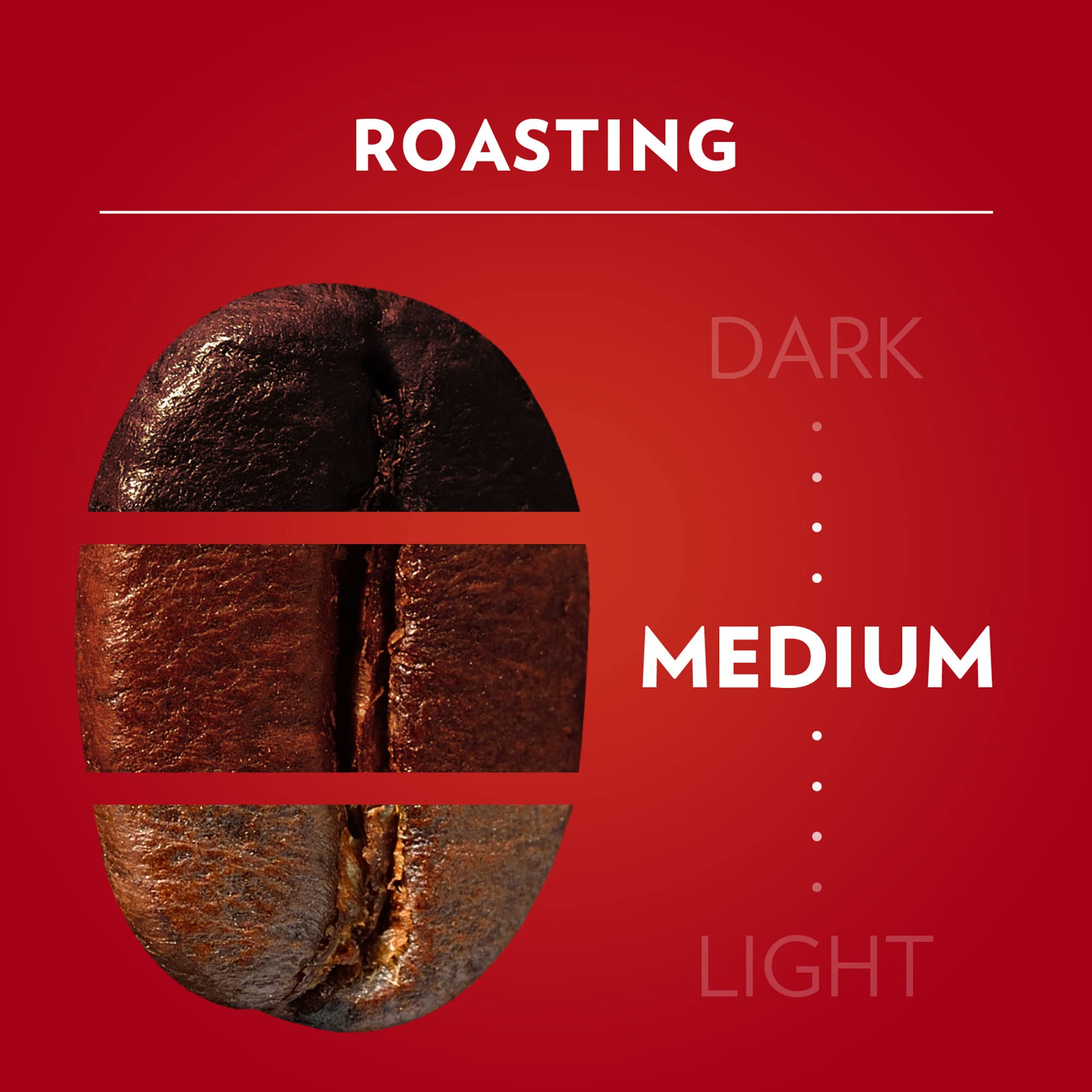 Qualità Rossa Medium Roast Ground Coffee Arabica Robusta Blend