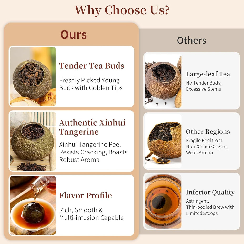 Tangerine Peel Pu-erh Tea with Citrus Aroma from Yunnan China