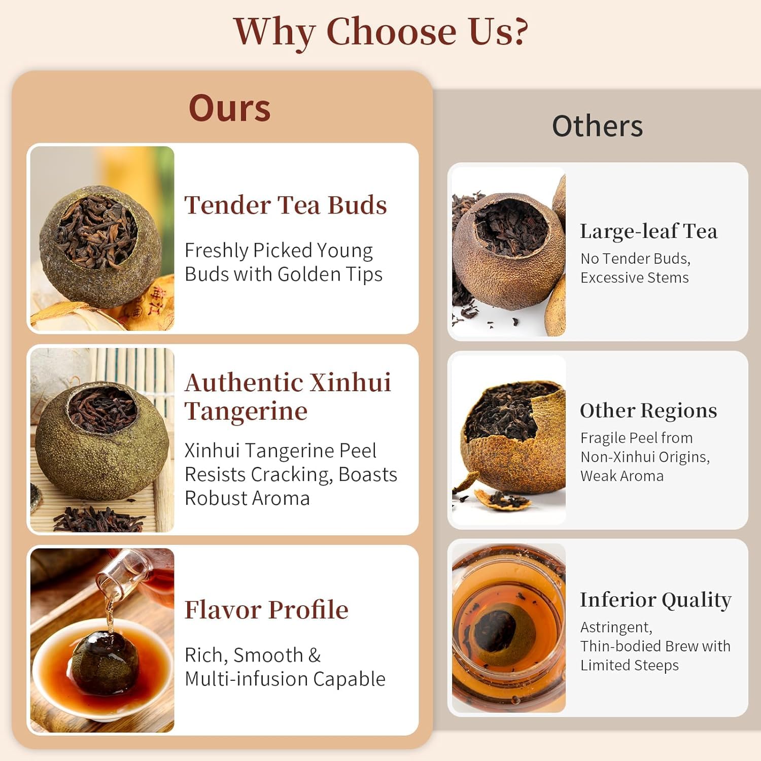 Tangerine Peel Pu-erh Tea with Citrus Aroma from Yunnan China