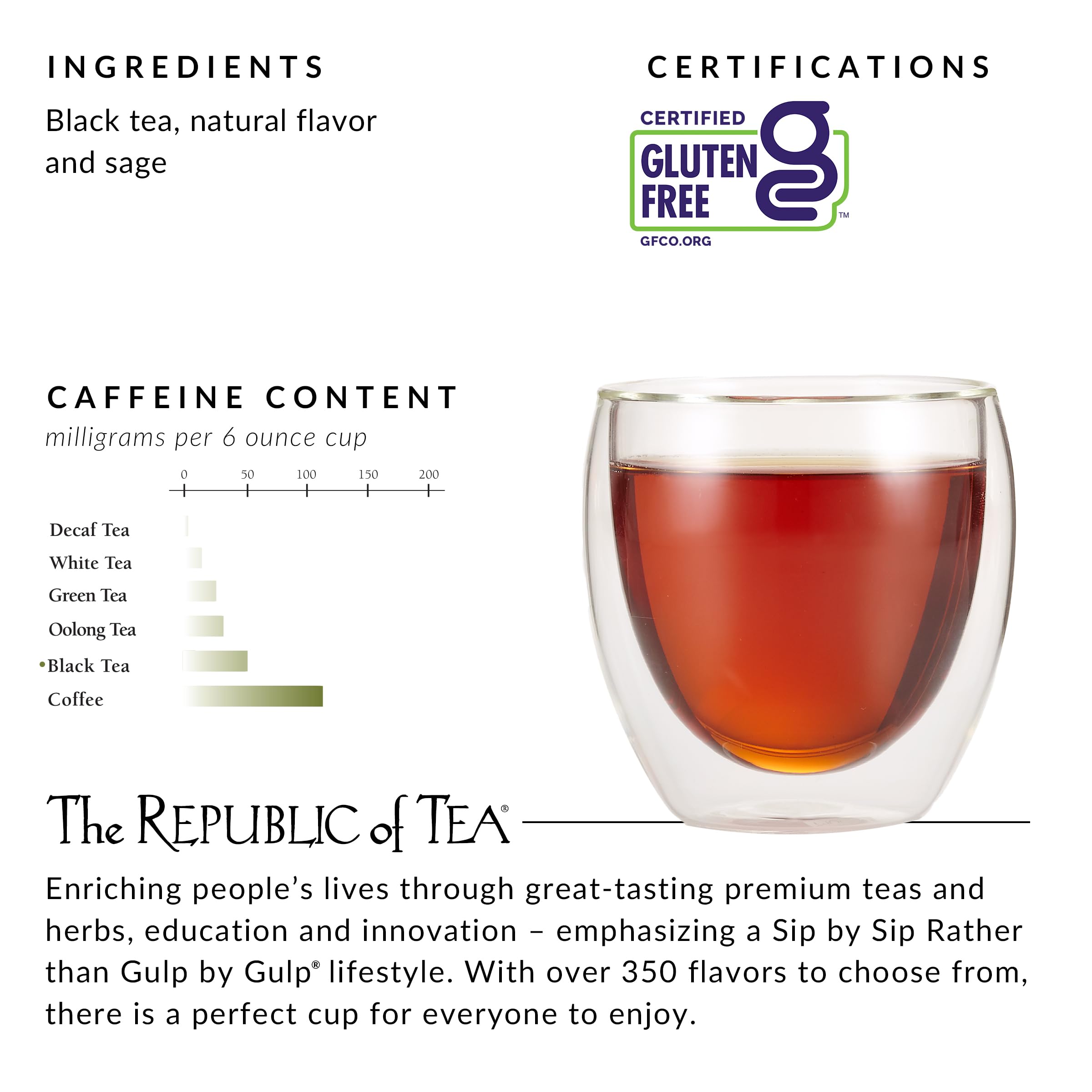 Blackberry Sage Black Tea with Natural Fruit & Herbal Notes