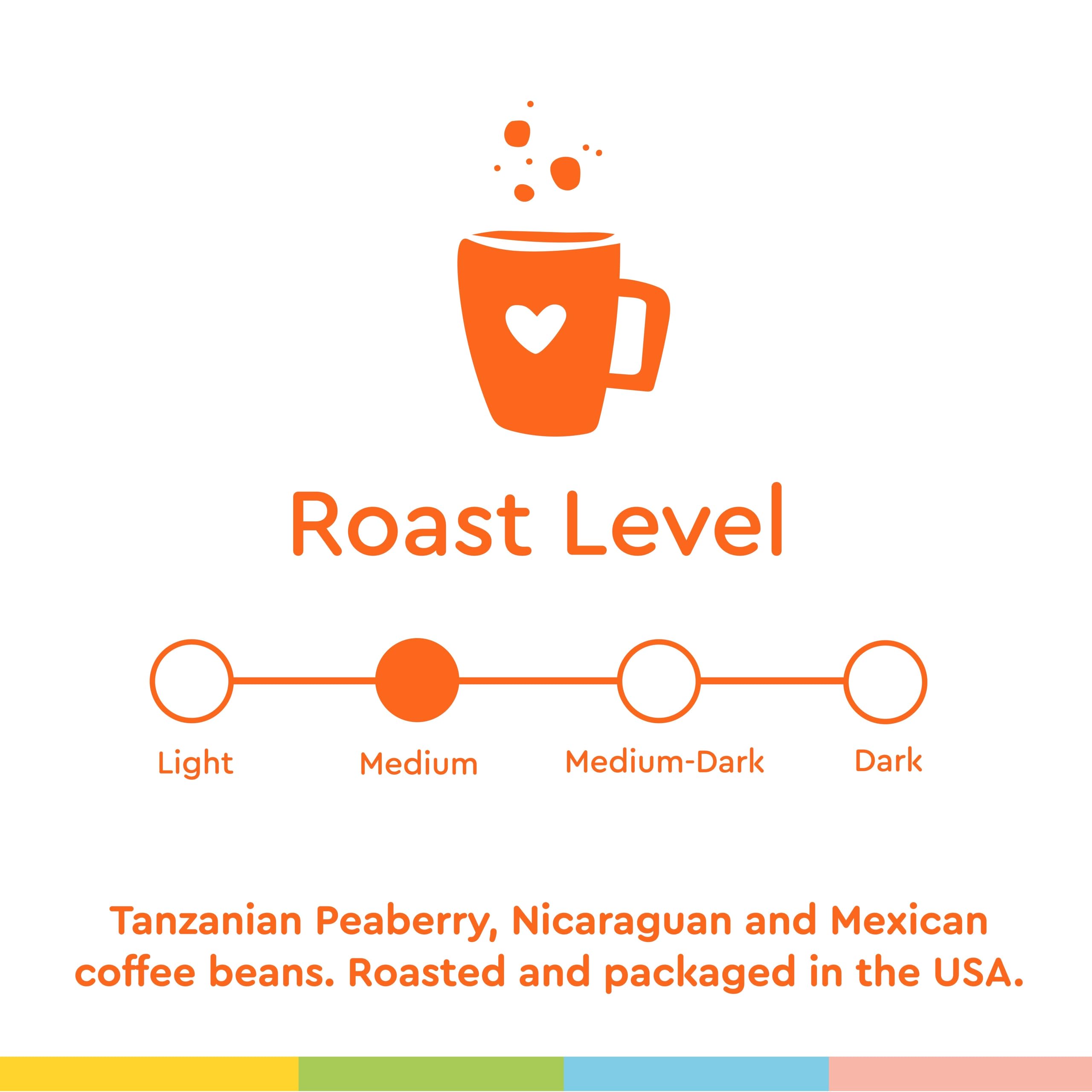 BIGGBY® Whole Bean Coffees
