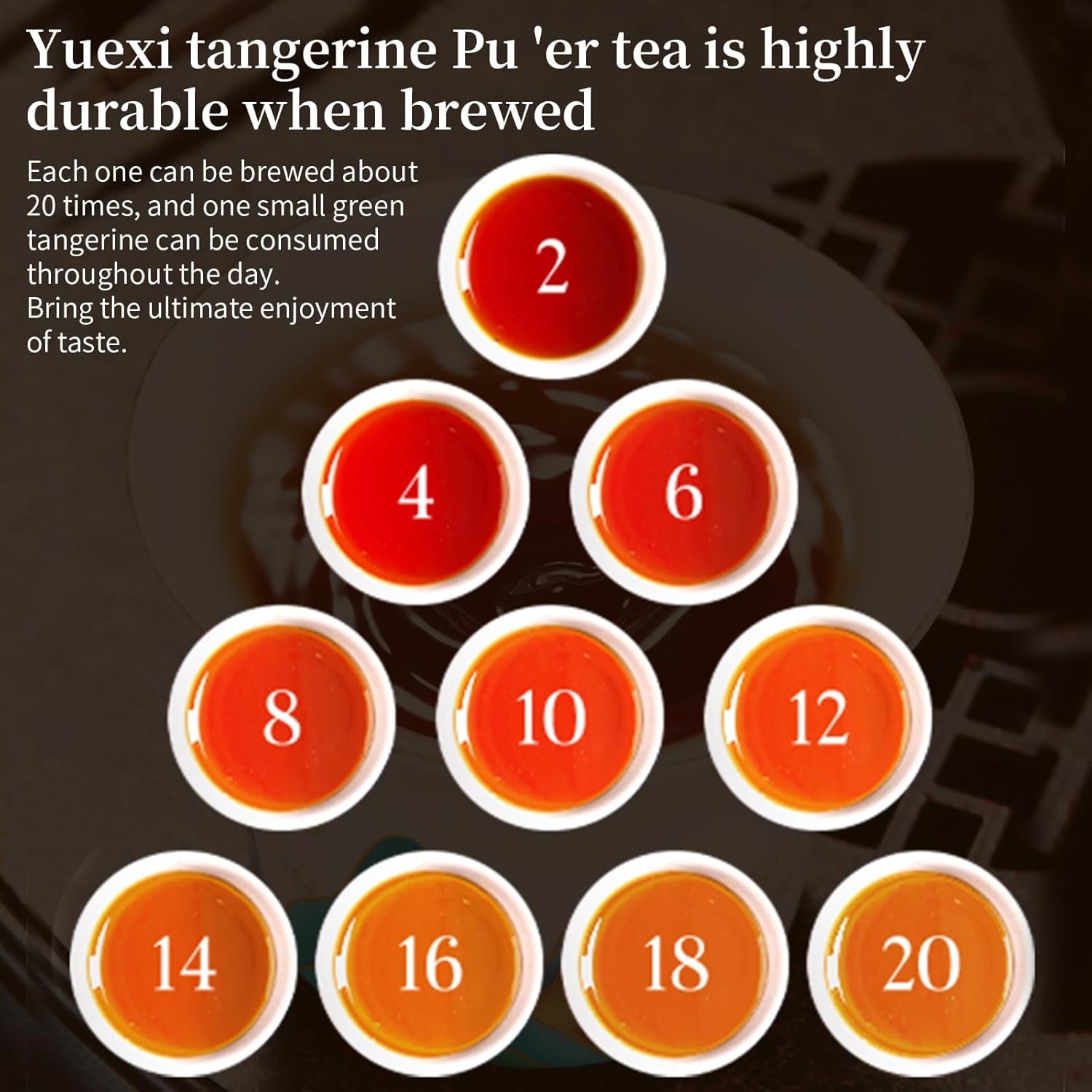 Tangerine Peel Pu-erh Tea with Citrus Aroma from Yunnan China