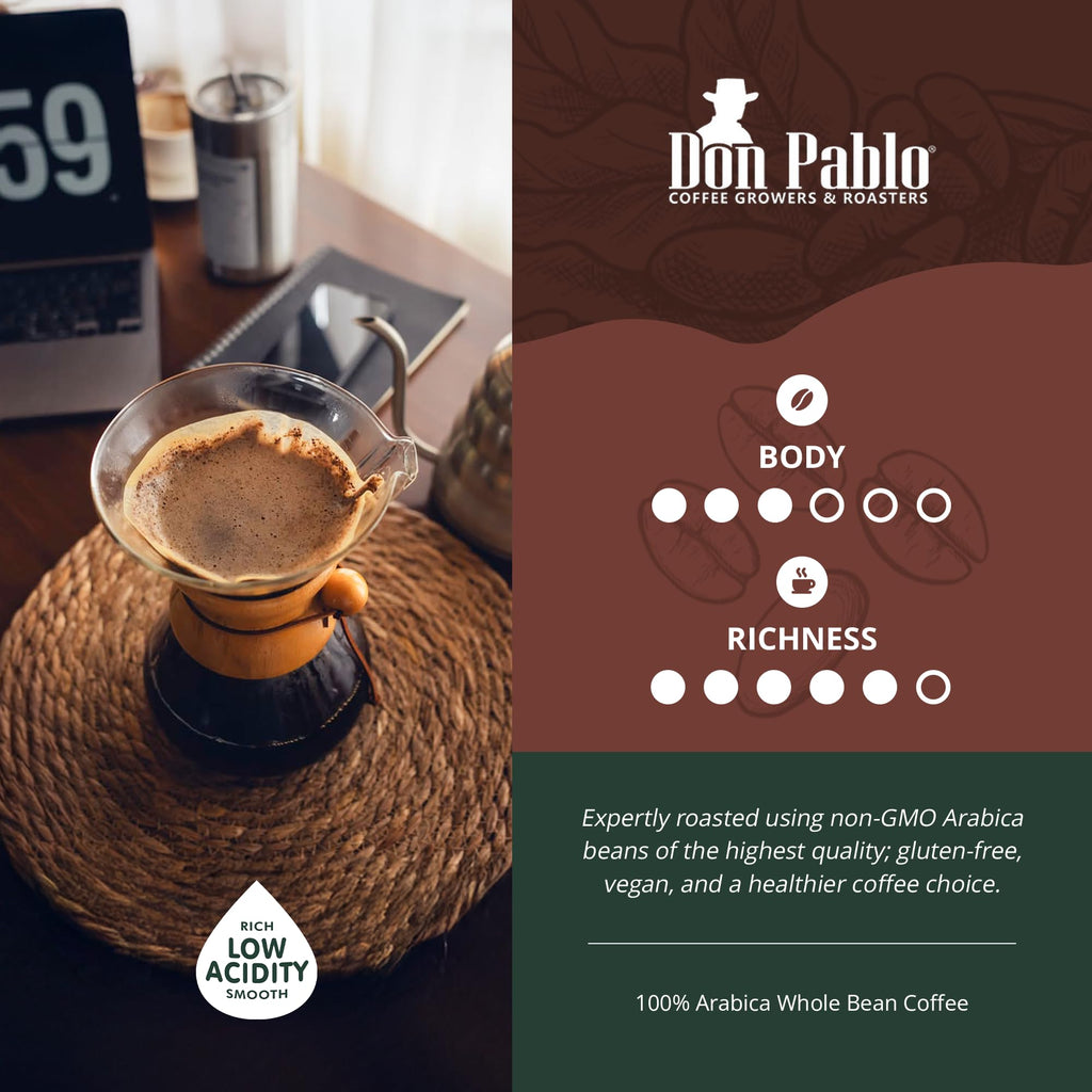Signature Blend 100% Arabica Whole Bean Coffee Medium Roast