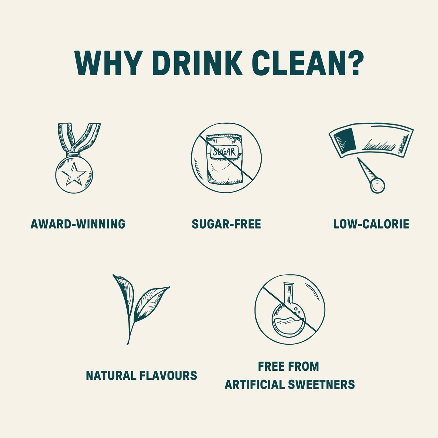 Non Alcoholic Clean Spirit with Zero Sugar and Low Calories 700ml
