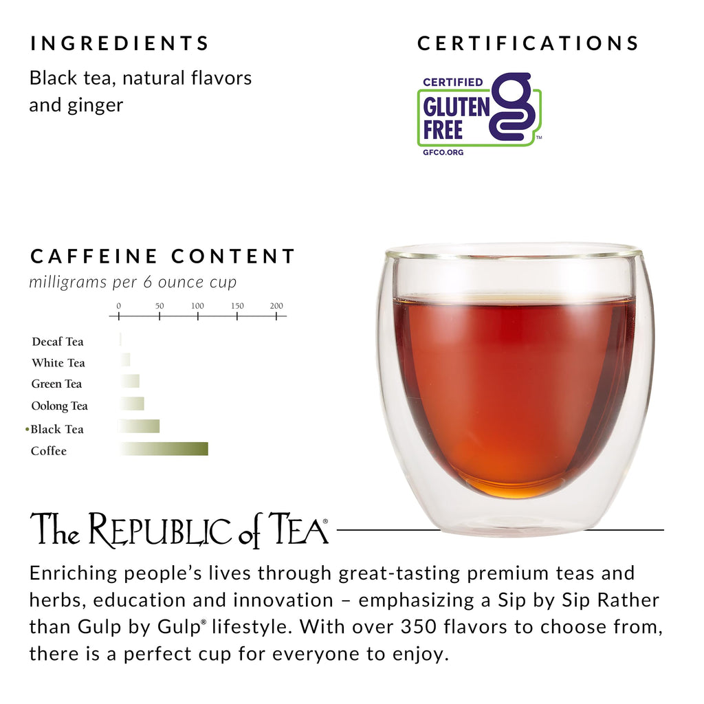 The Republic of Tea Ginger Peach Black Tea