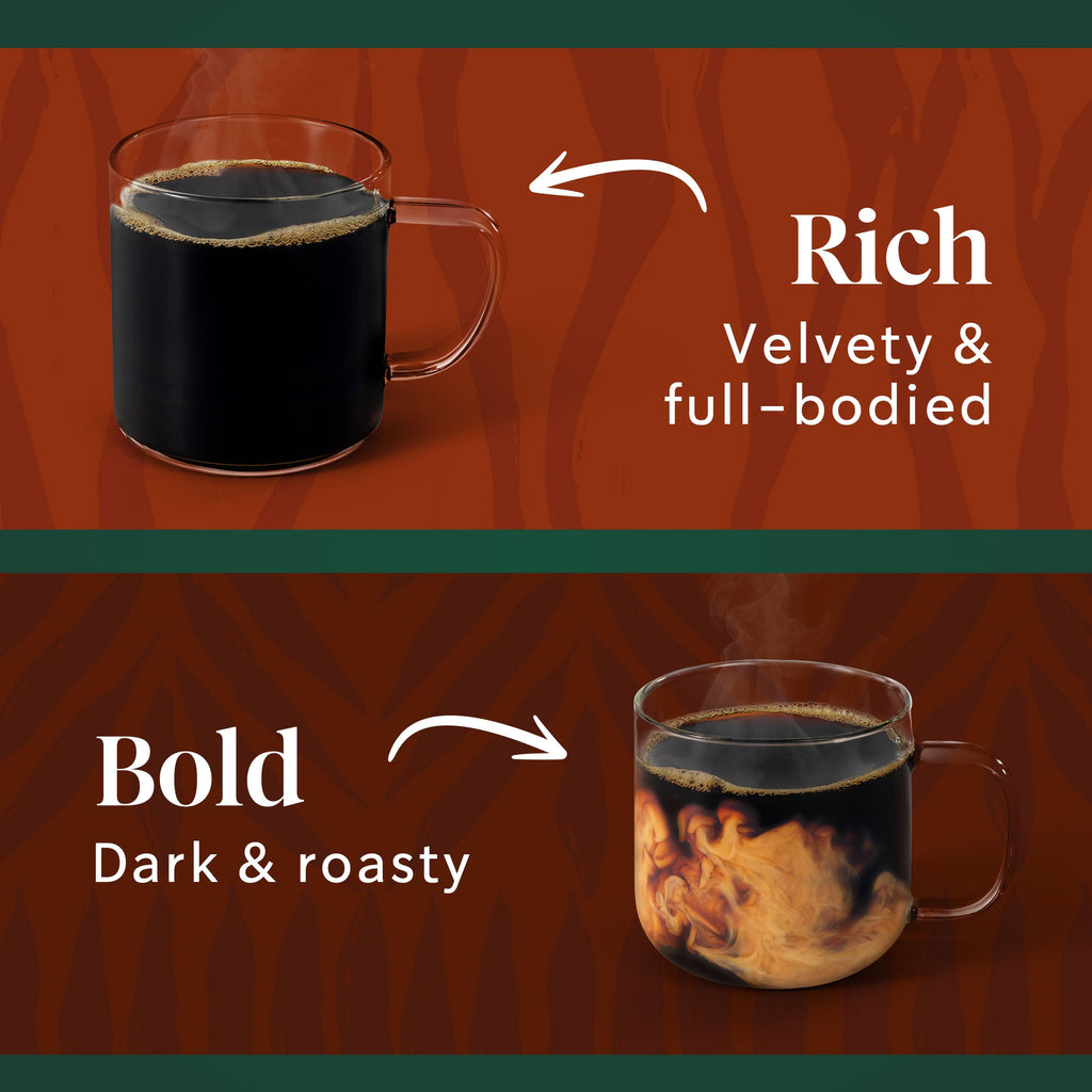 Dark Roast Coffee Pods Variety Pack for Keurig Brewers 96 Count
