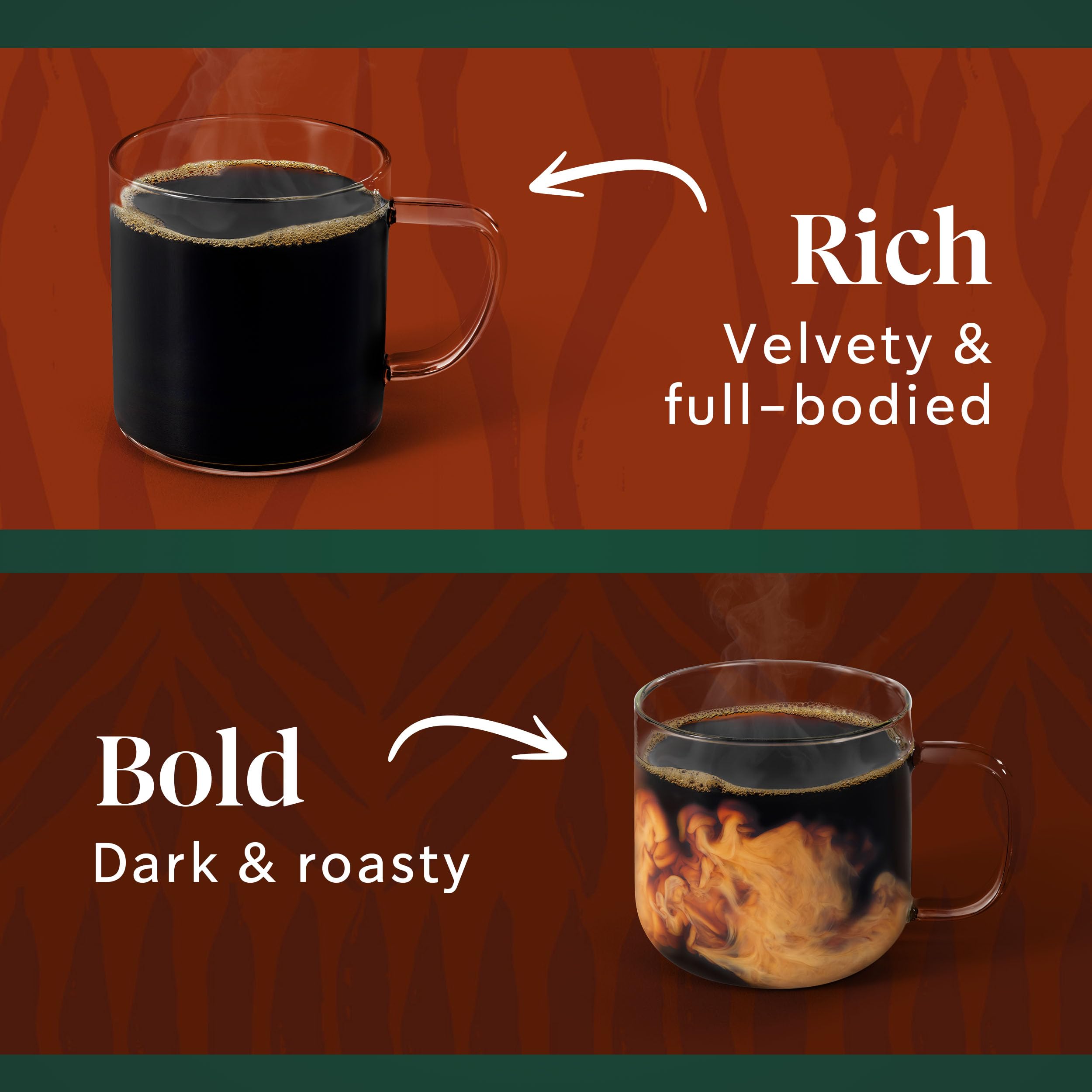 Dark Roast Coffee Pods Variety Pack for Keurig Brewers 96 Count