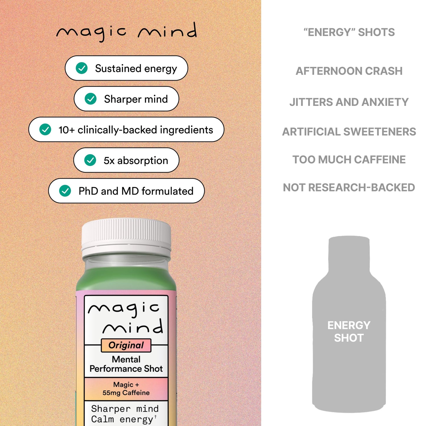 Focus Energy Drink Shots with Matcha, Adaptogens & Functional Mushrooms