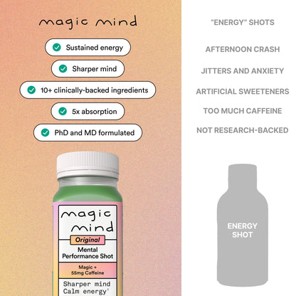 Focus Energy Drink Shots with Matcha, Adaptogens & Functional Mushrooms