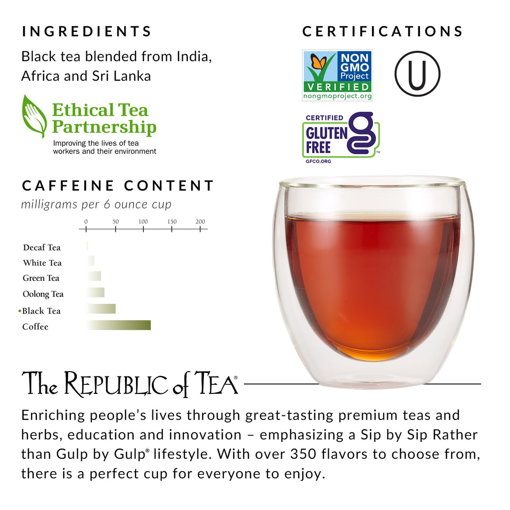 The Republic of Tea - British Breakfast Tea, Gourmet Black Tea | Caffeinated