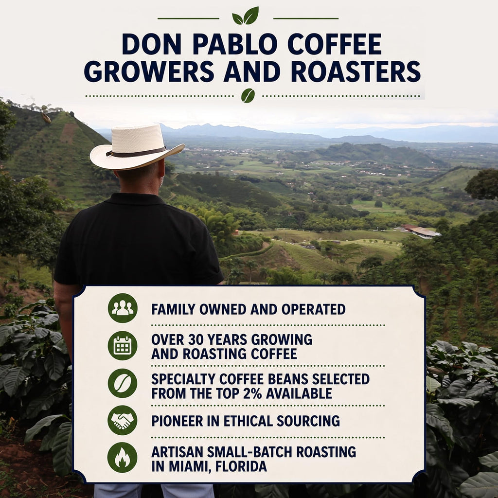 Organic 100% Arabica Whole Bean Coffee with Low Acidity
