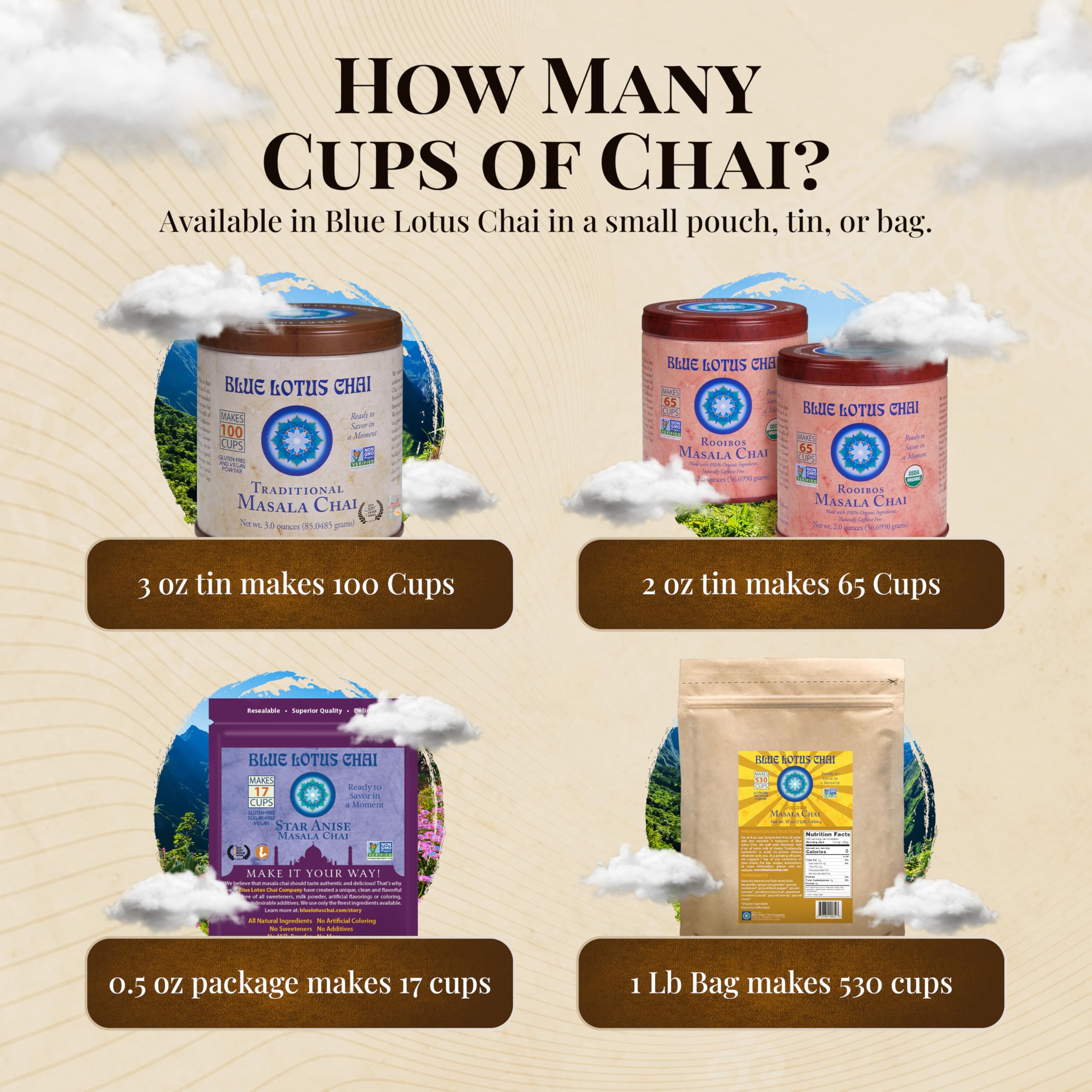 Blue Lotus Chai Star Anise Variations